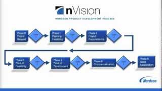 nVision Launch Video