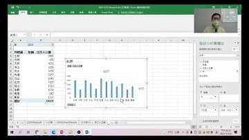 Excel樞紐分析資料視覺化 30 樞紐分析圖