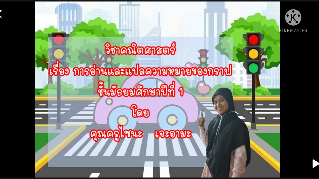 Ep2เรื่องการอ่านและการแปลความหมายของกราฟบนระบบพิกัดฉาก(.ม.1)