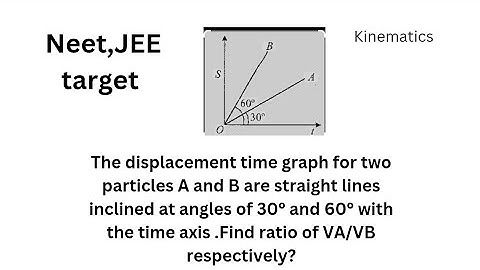The displacement time graph for two particles A and B are straight lines .....#kinematics #neet