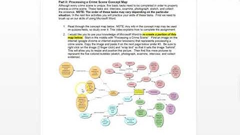 Using Microsoft365 to Submit Assignments in Canvas