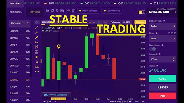 LIVE TRADING (one cut)  CANDLESTICK TRADING stable strategy on Binary Options / 1 minute / IQcent