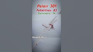 Plane Crashes that After Take-off (Part 1) #planecrash #edit #Aviation #viralshort #automobile
