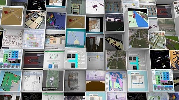 Simio Spans All Industries!