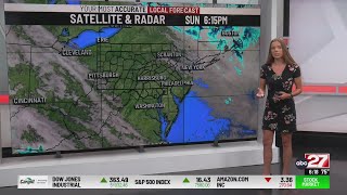 Summer's Sunday Evening Forecast