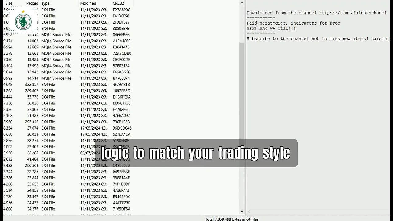 🔥 50 Best FREE MQL4 Source Codes – Create Your Own EA & Make Profits in Forex!