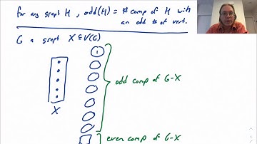 Matchings 06 - Tutte