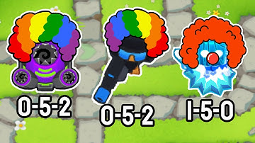 Wrong Crosspaths Make Abilities Stronger!