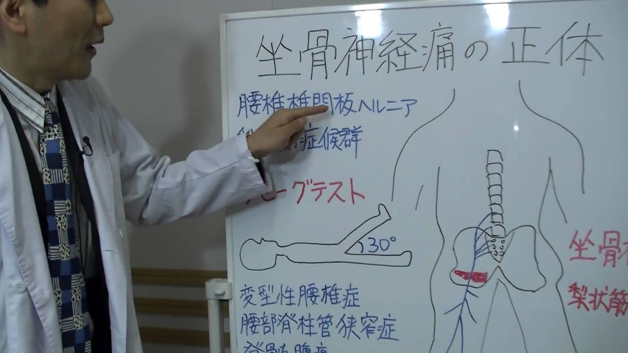 12年11月の記事 大須賀式 坐骨神経痛改善法 1日5分でできるストレッチ 専門サイト