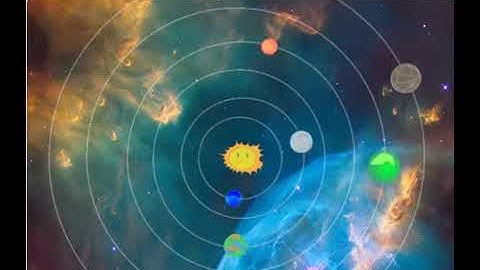 Sách Coding 3 Lập Trình Với Scratch 3: Dự án Mô Phỏng Hệ Mặt Trời