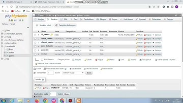 Praktikum 2 | Basis Data | MySQL dan MariaDB | Xampp