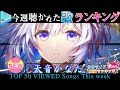 【hololive/PPT】今週一番聴かれた曲は？ホロライブ歌ってみた週間ランキング 50 most viewed song this week（2021/4/23～2021/4/30）