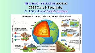 NEW BOOK SYLLABUS CBSE Class 9 Geography Ch 2 Explained |Shaping of Earth’s Surface
