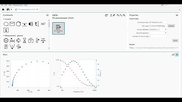 INTELLO:  IN2NOVA data analysis