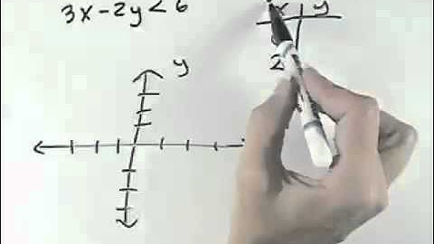 Ch 9 Ex 16 Blitzer Introductory and Intermediate Algebra