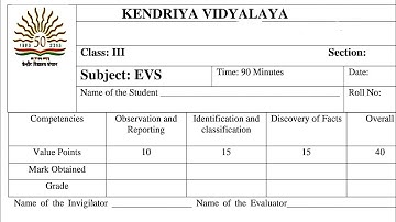 KV PT-1 Question Paper EVS CLASS 3 / KVS SAMPLE QUESTION PAPER FA 1 For Kendriya Vidyalaya Students