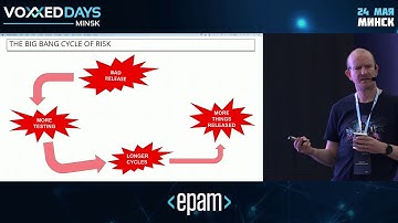 Agile is a Dirty Word. James Birnie, Thoughtworks