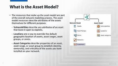 ArcSight Asset Modeling
