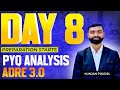 ADRE3.0 / Day 8 Preparation / #pyq #mcq #currentaffairs
