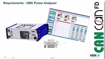 HBK eDrive Power Analyzer - Setting up  CAN Feedback