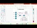 Basic Network Engineer Course Title 25 Types of NAT Network Address Translation