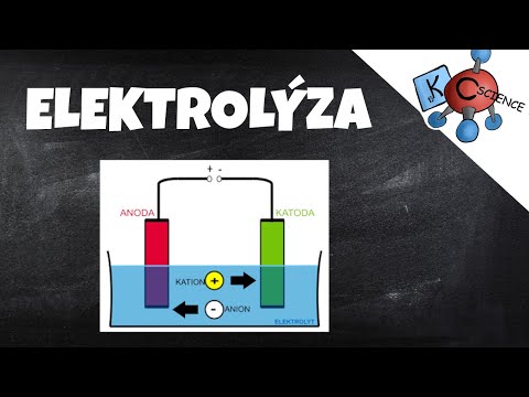 Elektrolýza - jednoduché vysvětlení pro žáky ZŠ