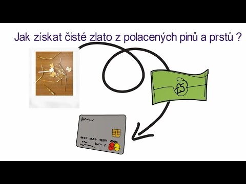 Video: Ako Získať Kyselinu Sírovú