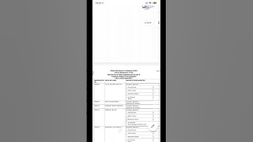 OSSC CGLE 2022 rejected list released #ossc #osscexamcalendar2022 #ossccgl #ossccgle #ossccgl2022