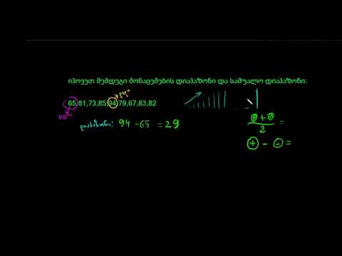დიაპაზონი და საშუალო დიაპაზონი
