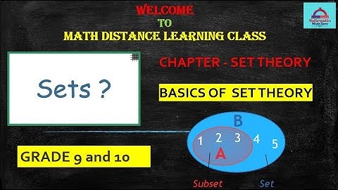 Mathematics-Introduction to Set Theory-Part-1-Set Notation-Grade 9 and 10