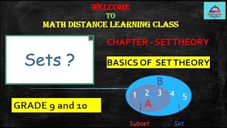 Mathematics-Introduction to Set Theory-Part-1-Set Notation-Grade 9 and 10