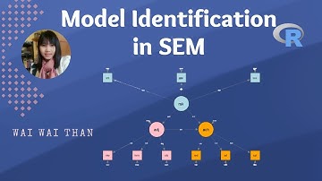 Model Identification in SEM