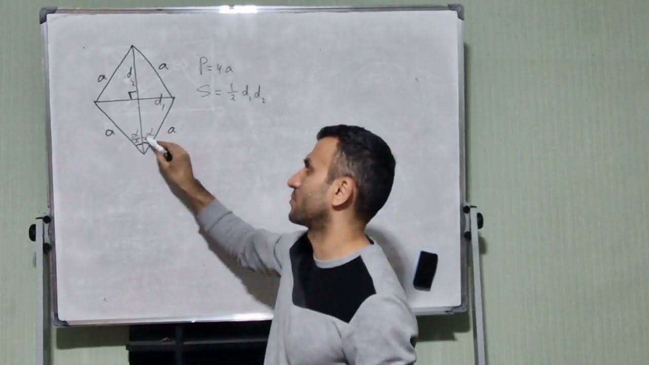 Kvadrat, düzbucaqlı, romb