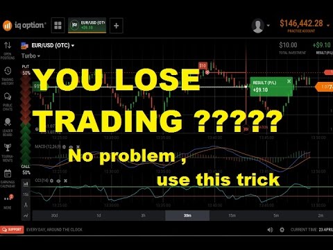 Forex 1 min trader realtime