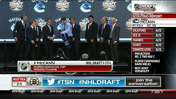 Canucks Select Jared McCann 24th Overall in NHL Draft 2014 06/27/14 [HD]
