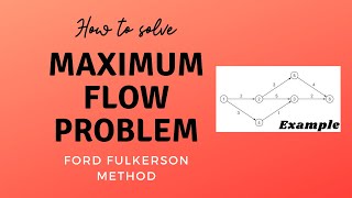 Maximum flow problem in Tamil || Ford Fulkerson Method || Flow augmenting path method