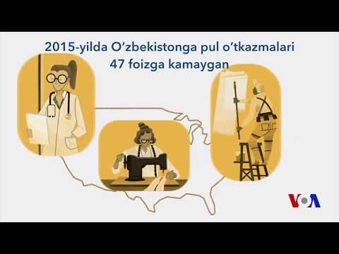 Video: Nima uchun elektron pul o'tkazmalari muhim?