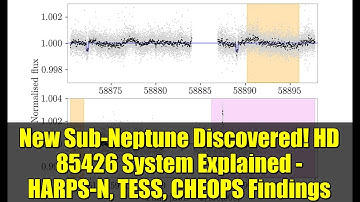 New Sub-Neptune Discovered! HD 85426 System Explained - HARPS-N, TESS, CHEOPS Findings