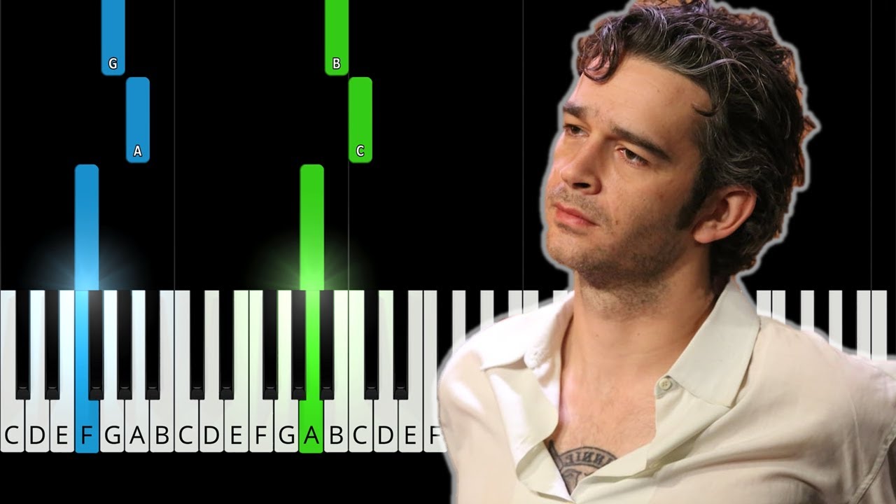 The 1975 - Somebody Else - EASY Piano Tutorial - YouTube