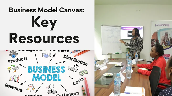 Business Model Canvas: Key Resources Explained