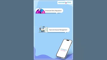 Queue Management Software - Connect2Clinic