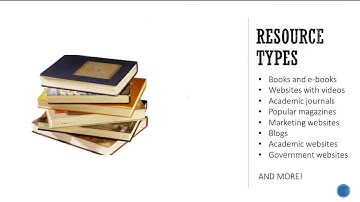 Beginning - Resource Types (Archived)