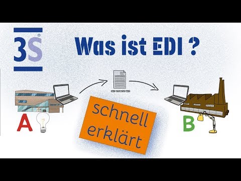 Video: Was ist ein EDI-Beispiel?