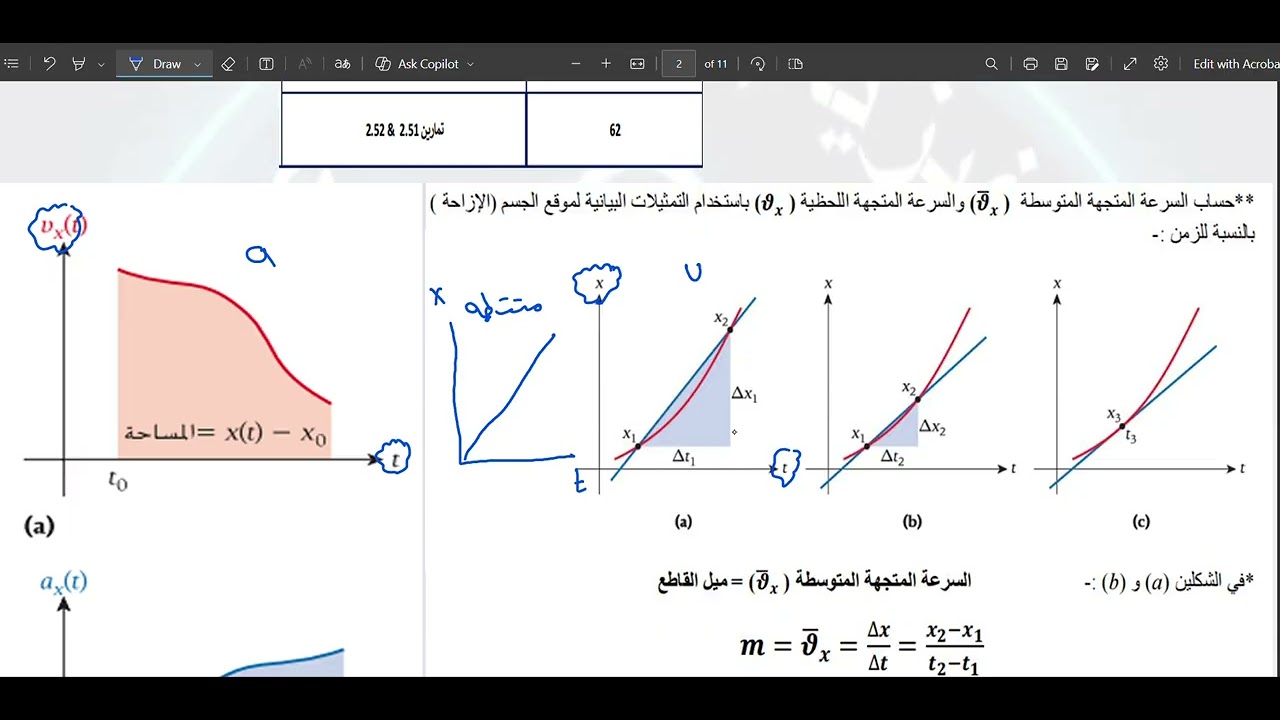 مراجعة هيكل الفيزياء  الصف الحادي عشر متقدم الكتابي الجزء الاولmp4