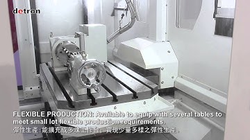 detron NC Rotary Table - Auto Pallet Change System_APC_CVR850_2015 TMTS(FOCUS SEIKI)