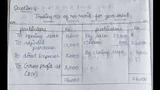 Trading account practice sums part 1