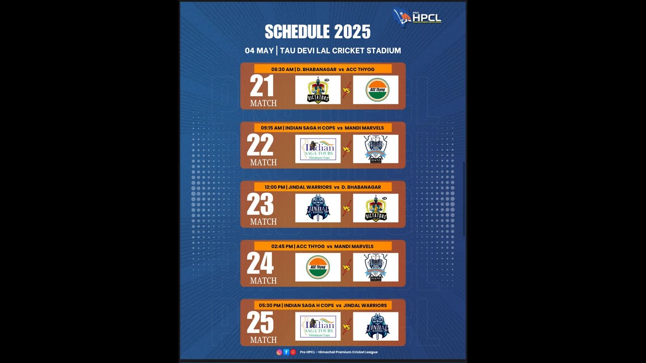 Match 21 | D. Bhabanagar V/S ACC Thyog | Pro HPCL Season 03