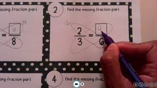 Equivalent Fractions using the Butterfly Method