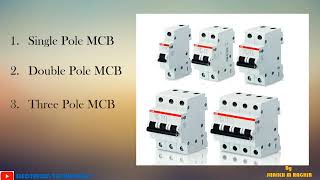 miniature circuit breaker, (mcb), how does it work?