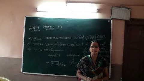 std 11 part 1 SP  & CC ch 2 shreemad dayanand kanya vidhyalaya